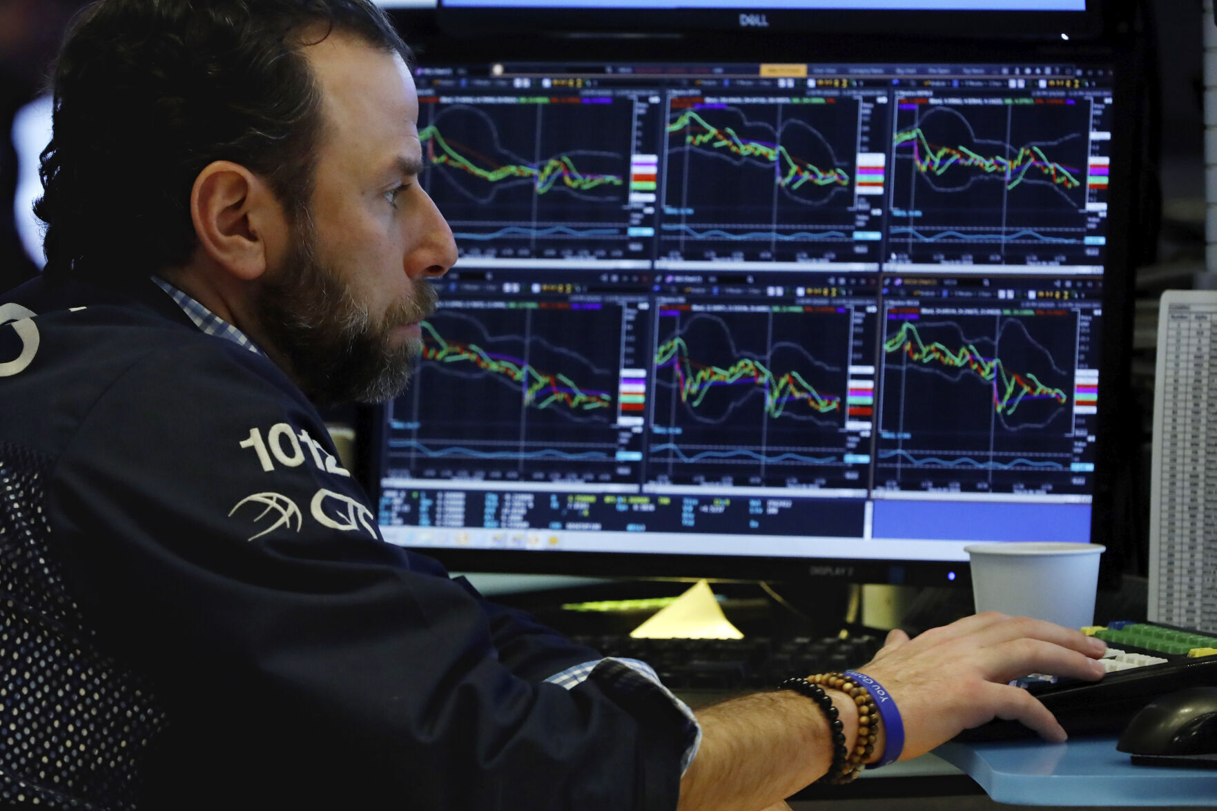 2020: Stock Market